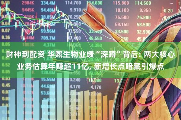 财神到配资 华熙生物业绩“深蹲”背后: 两大核心业务估算年赚超11亿, 新增长点暗藏引爆点
